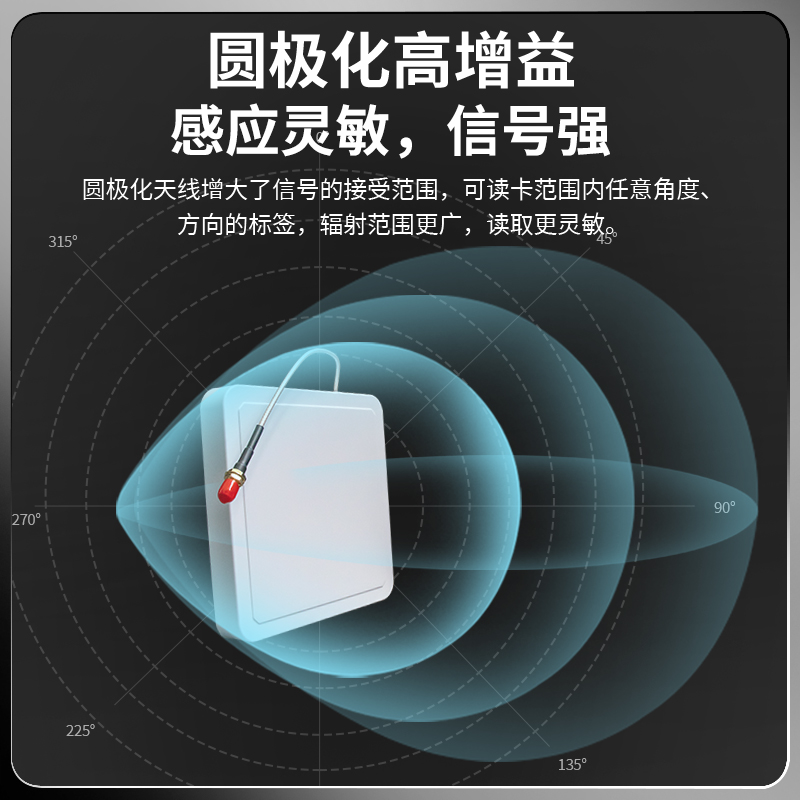 超高频天线uhf读写器天线物联网rfid天线915M被动射频远距离天线