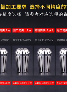 高精度筒夹夹头er8er11er16er20 25er32er40bt30bt50数控刀柄锁嘴