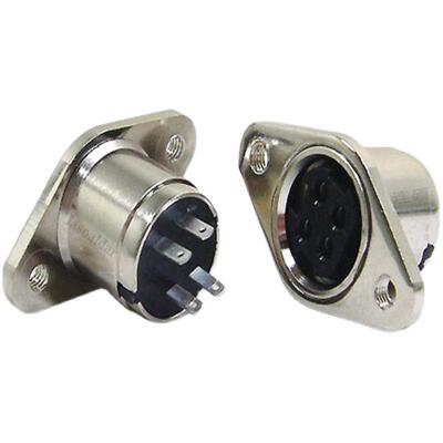 替代KPJX-PM-4S-S Kycon插头KPPX-4P POS机POWER DIN3P连接器KPPX