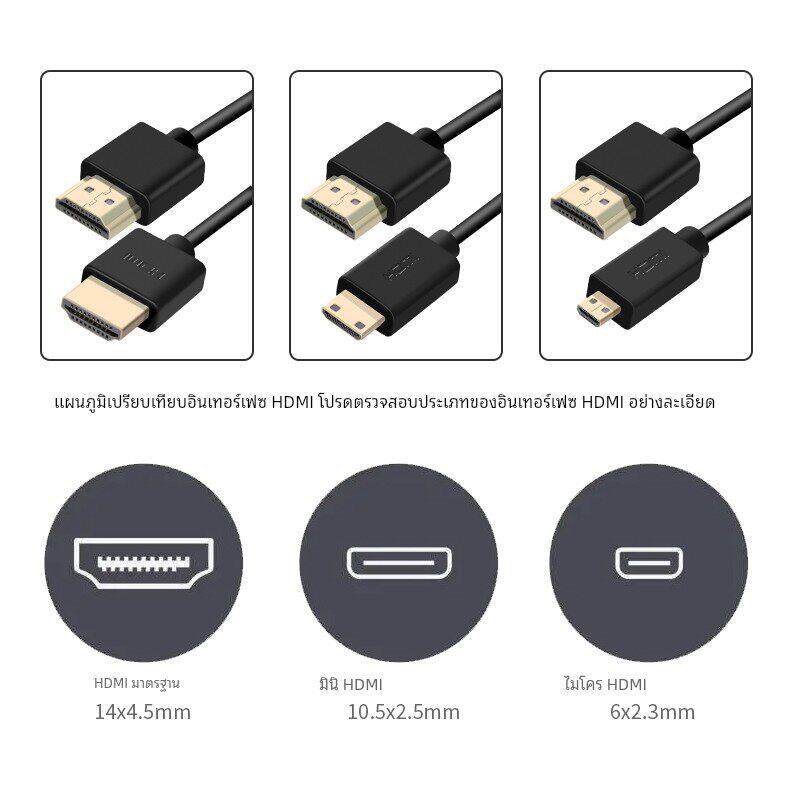 HDMI细软线监视器单反稳定器高清连接2.0视频阿童木转mini micro