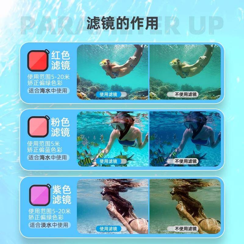 适用gopro防水壳hero13/12/11/10/9/7/6/5运动相机游泳潜水保护套