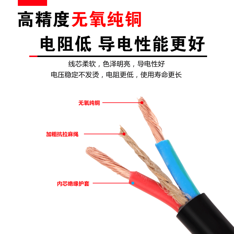 纯铜电线软线2芯1.5 2.5 4平方户外电缆线家用电源线护套延长线