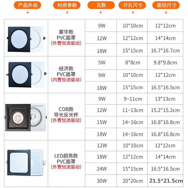 方形筒灯嵌入式双头筒灯LED格栅射灯单头斗胆灯网格吊顶专用10*20