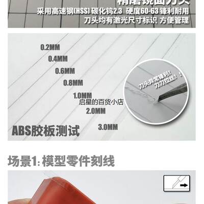 模式玩造MS048高达军事