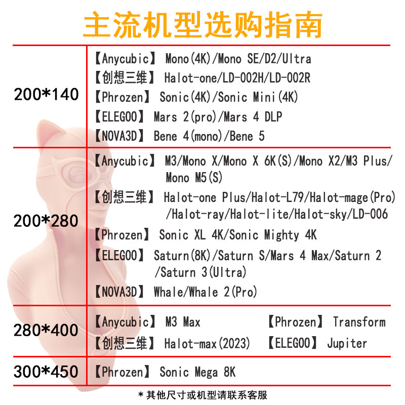 F NF F离型膜博信D印表机.9..寸通用,办公设备/耗材/相关服务,3D打印机配件,淘宝优惠券,粉丝福利购,淘宝优惠卷