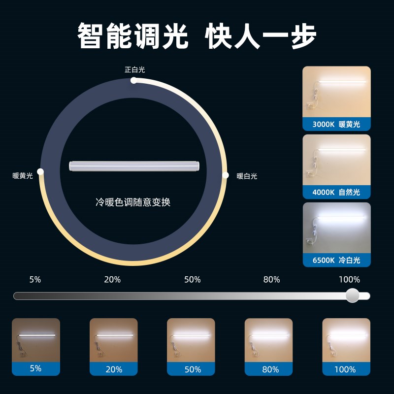 遥控灯管长条日光宿舍t5长条ledAPP智能磁吸粘贴大学生护眼可调光