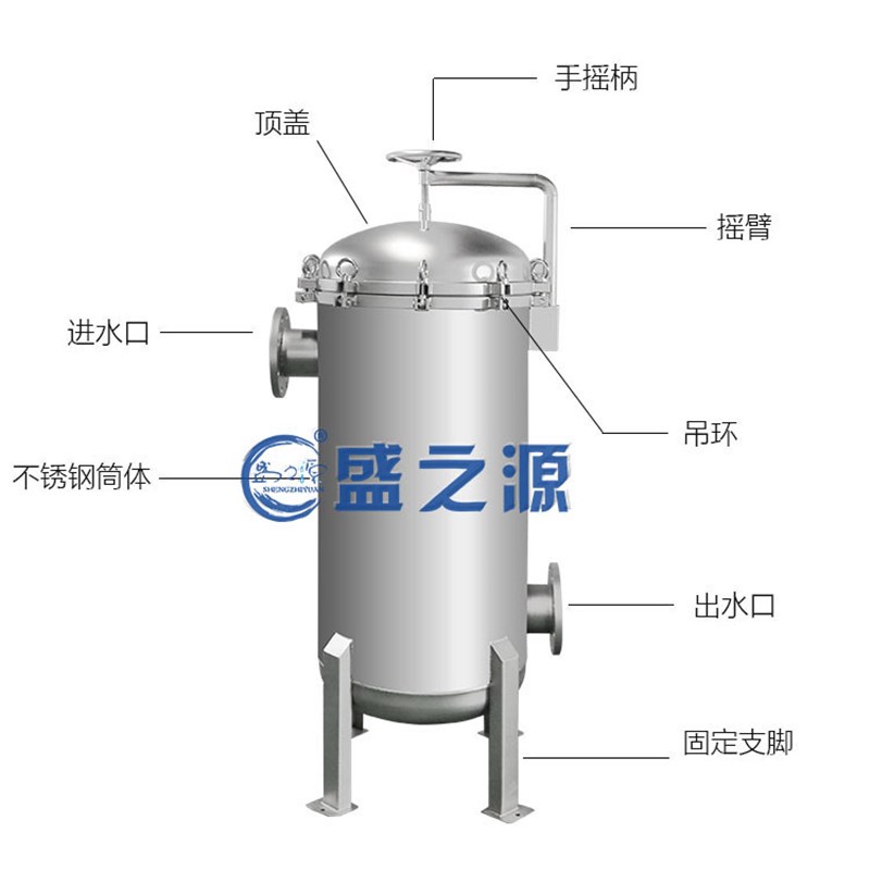 喷涂四氟海水过滤机 不锈钢多袋式 工业型前置水处理设备