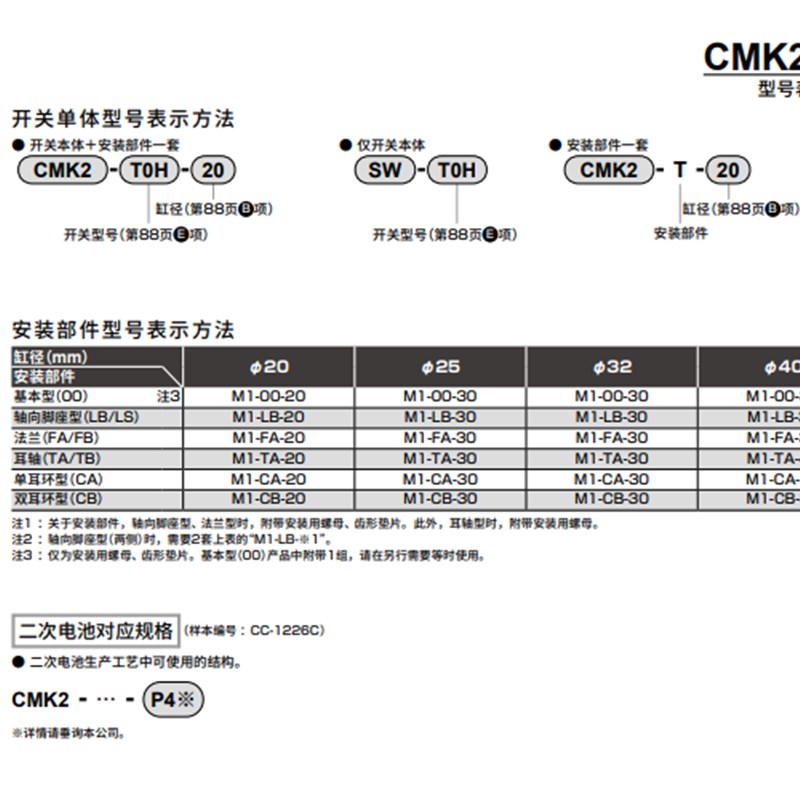 喜理CD迷你气缸CM2575