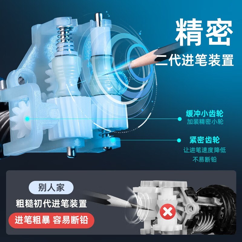 DAV大v削笔器替换刀头素描可替换刀架刀组美术生大V削笔器V5v6刀