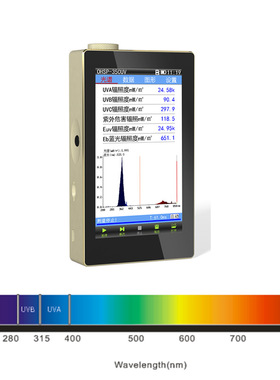 【厂家直销】OHSP350UV紫外光谱照度计 紫外固化杀菌灯测试仪