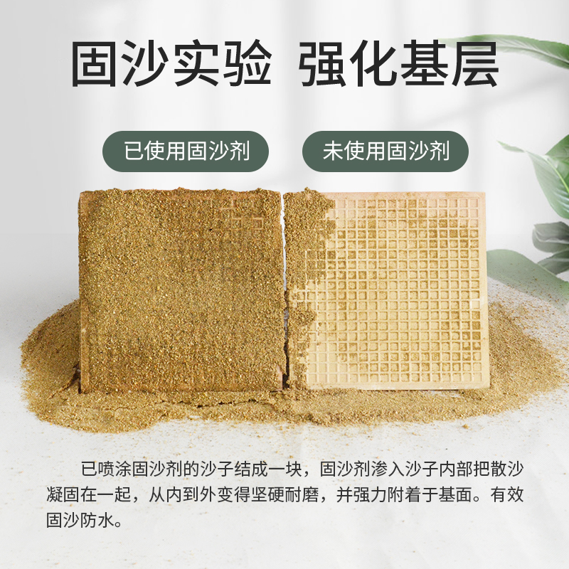 固沙剂固沙宝水泥地面起沙返砂克星渗透型墙面返碱处理界面固化剂