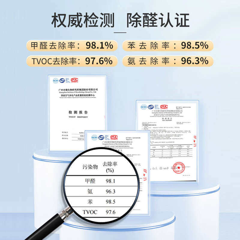 绿驰矿化活性炭包新房汽车除甲醛除异味 吸能净纳米矿物晶体2000g,居家日用,竹炭包/炭盒/活性炭,淘宝优惠券,粉丝福利购,淘宝优惠卷