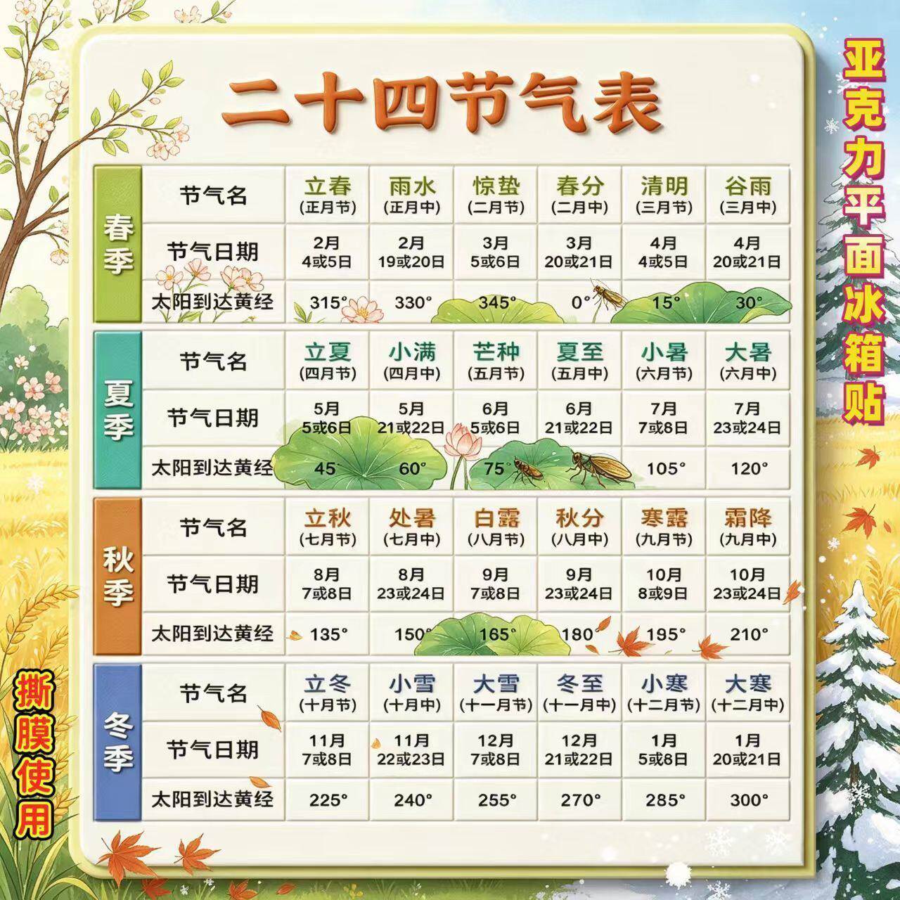 【二十四节气】知识小科普好寓意亚克力冰箱贴磁吸送朋友礼物收藏
