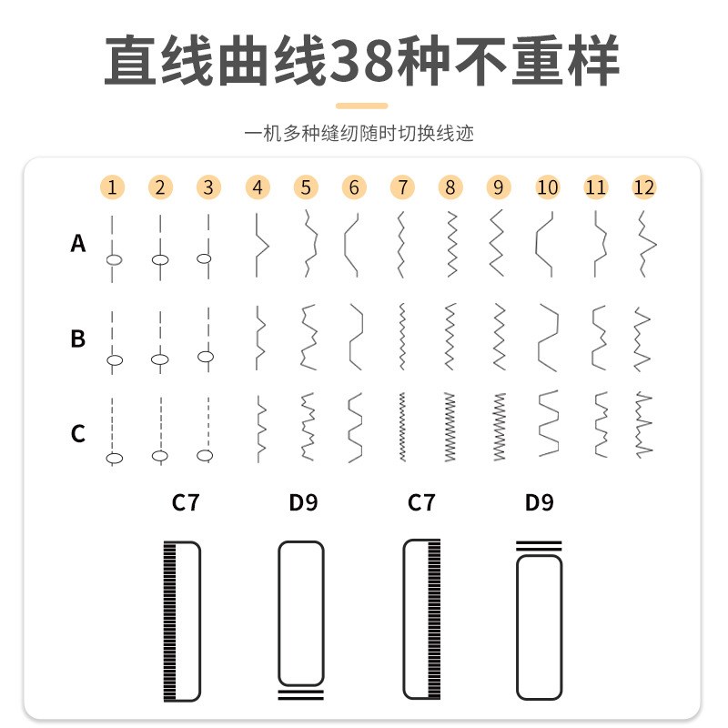 友立佳738家用缝纫机电动微小型台式全自动迷你多功能缝纫机裁缝