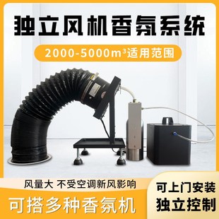 独立香氛机风扇香氛系统香氛风机扩香机风扇开孔风机出风口香薰机
