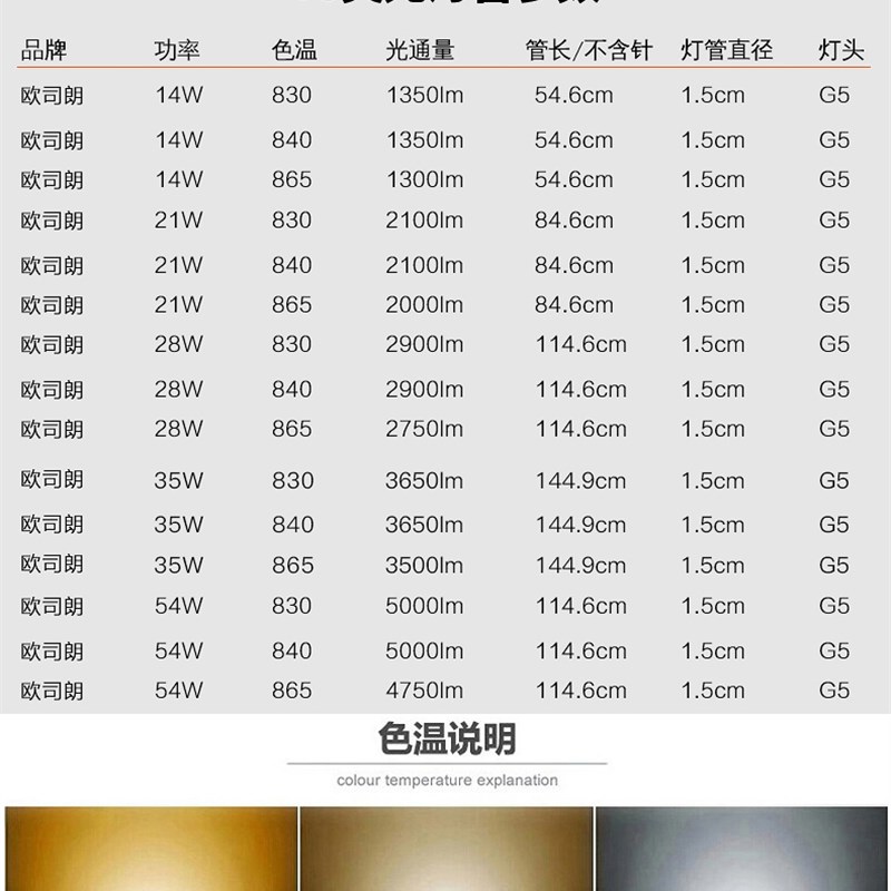 欧司朗T5高光效直管荧光灯 SMRTLUX HEW 节能格栅灯日光灯管