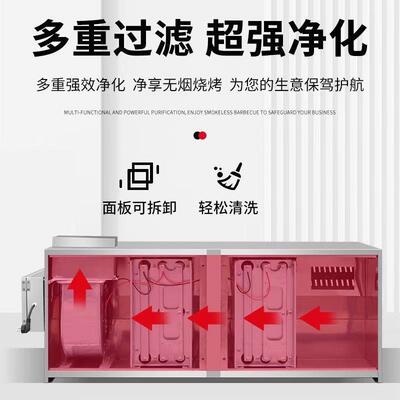 IZL三轮摆烧摊烤车台式户外市地夜移动净化器一体机无烟环摊保烧