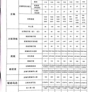 桌上车床型适用钟表首饰 五金零件 金属二次加工 倒角 钻孔