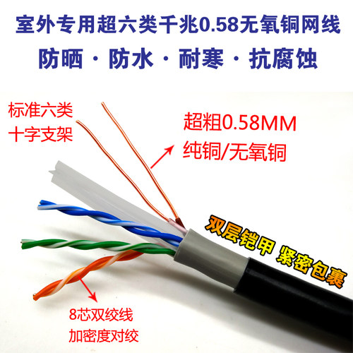安普自讯超六类屏蔽非屏蔽千兆网线室外纯无氧铜米网线