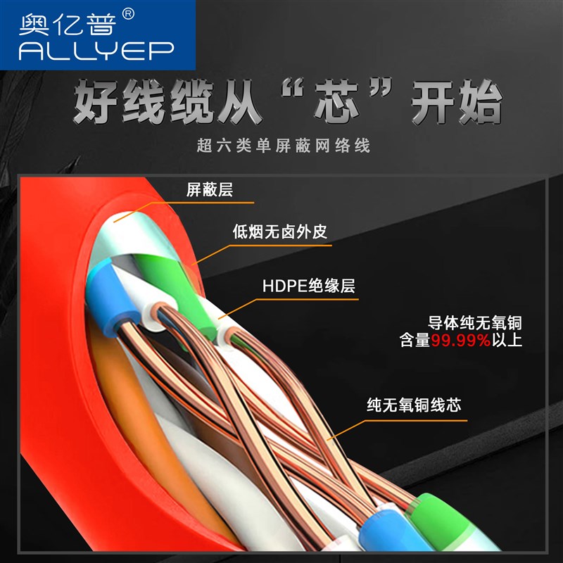 奥亿普超六类单屏蔽万兆电脑电竞游戏过福禄测试
