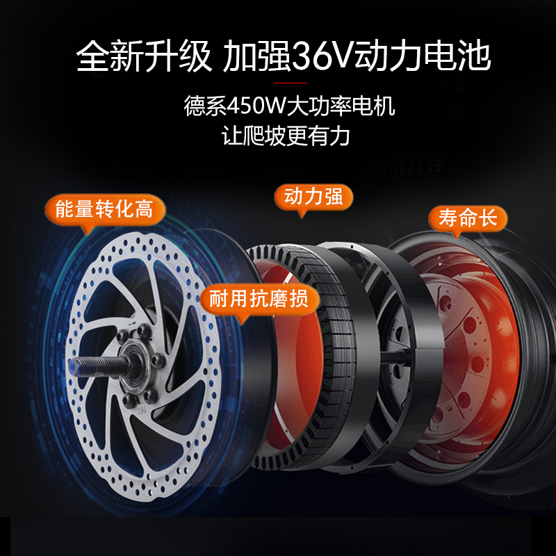 威尔杰迪新款智能折叠电动车便携小型轻便迷你三轮电动代步