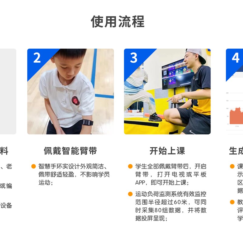 FITMAO飞猫校园心率带智能手环学生团体训练系统臂带团课实时监测