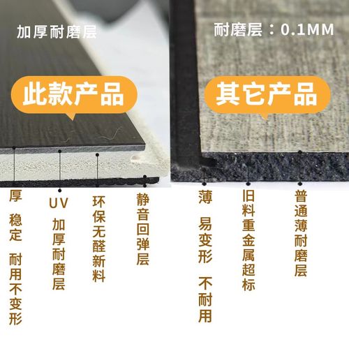 石塑地板w木塑复合木地板mm防水奶油风家用翻新改造锁扣