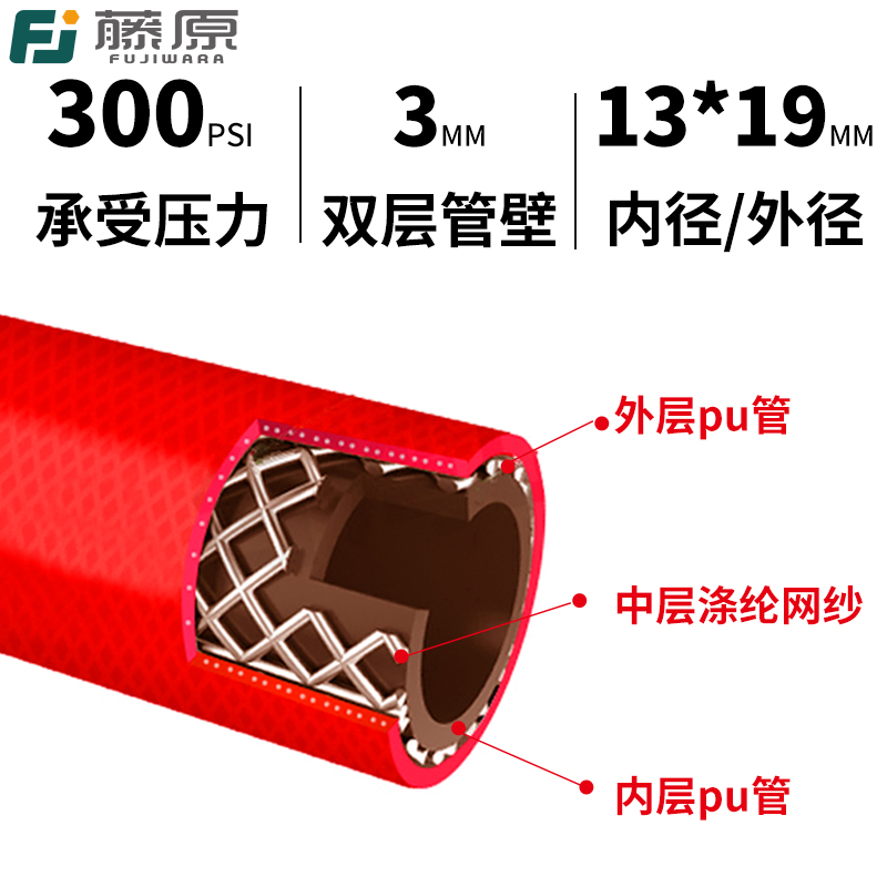 汽修风炮管高压气管空压机气动工具气泵软管耐油防冻防爆矿山气管