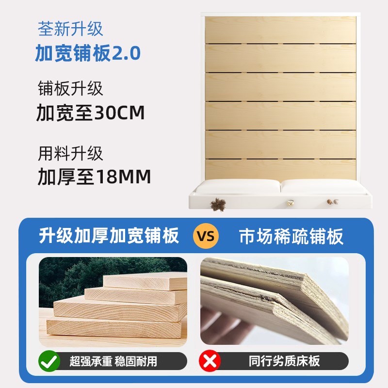 床实木简约现代家用奶油风1米8双人床出租房用1.5m软包落地单人床