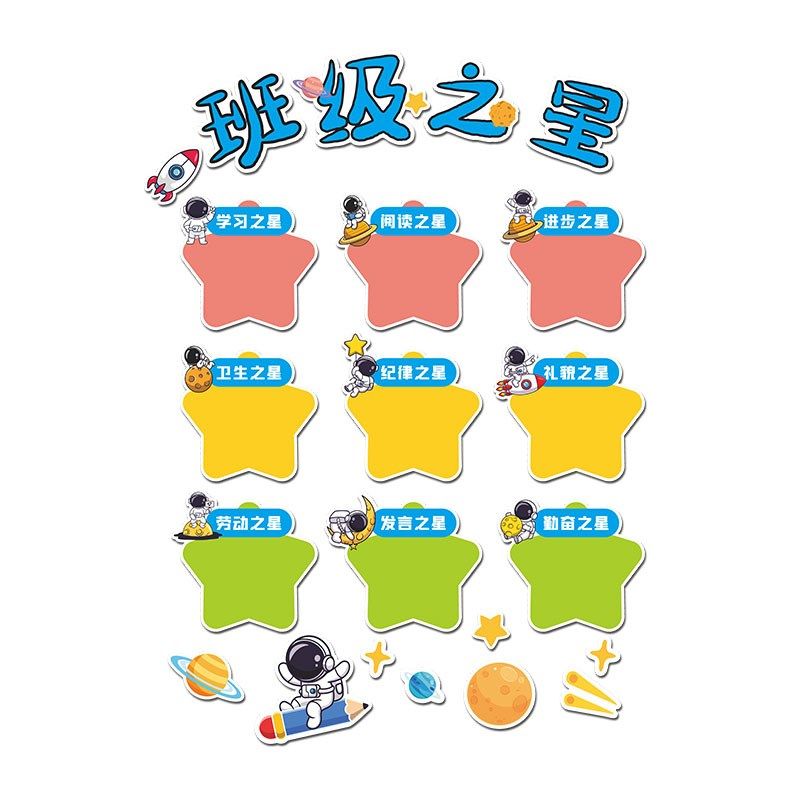 班级文化墙布置每周月班级之星学生评比栏托管班教室氛围装饰神器,家居饰品,文化墙贴,淘宝优惠券,粉丝福利购,淘宝优惠卷