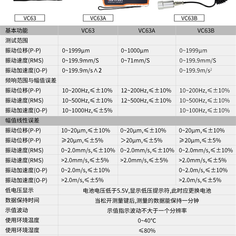 胜利VC63B/VC63A/VC65B测振仪数字手持一分体加速度位移震动频率