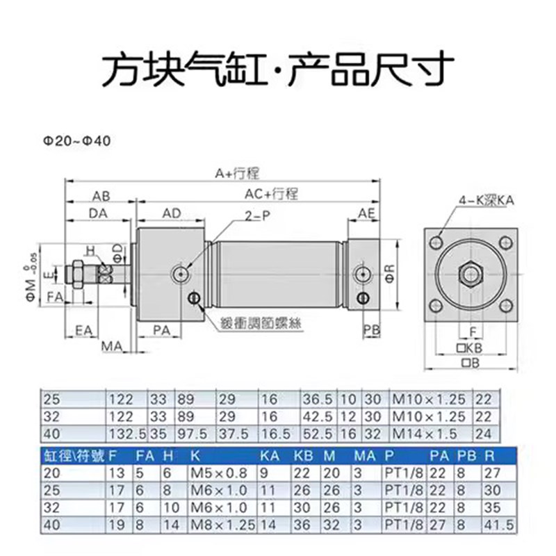 方头迷你气缸MRU2/xxx75x100x1x1x175xx0-
