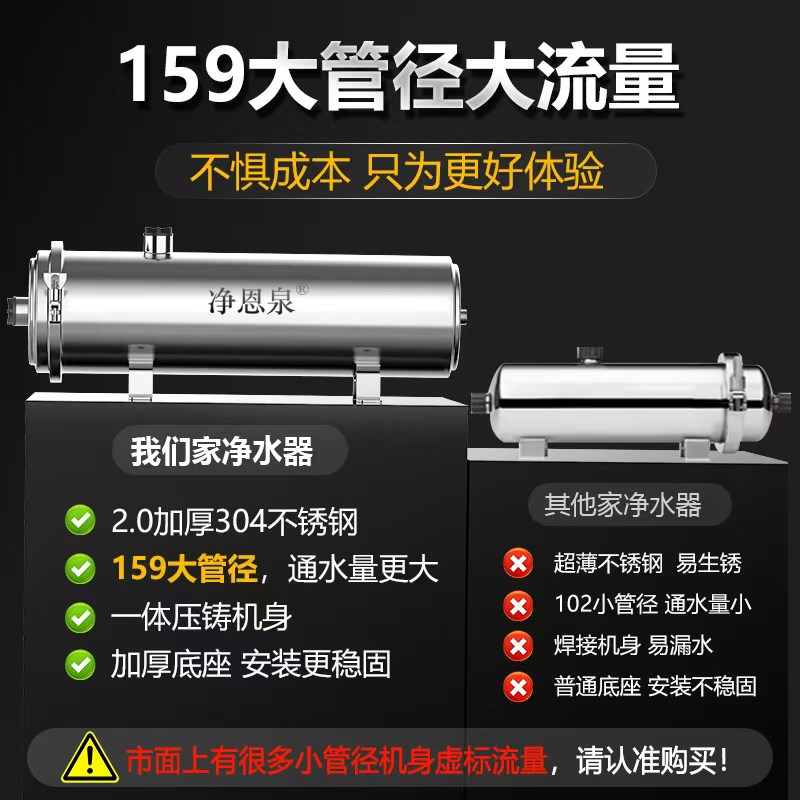 养殖净化器鱼池脏水前置反冲洗自来水井水大流量净水器