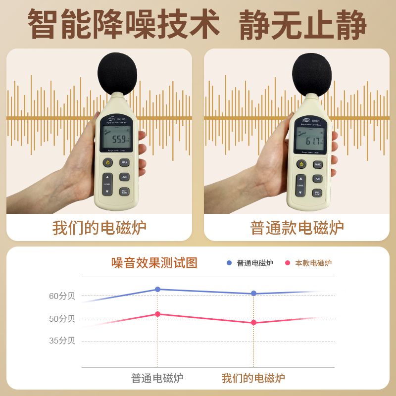 嵌入式电磁炉双灶家用台式大功率电陶炉德国进口智能猛火电磁灶