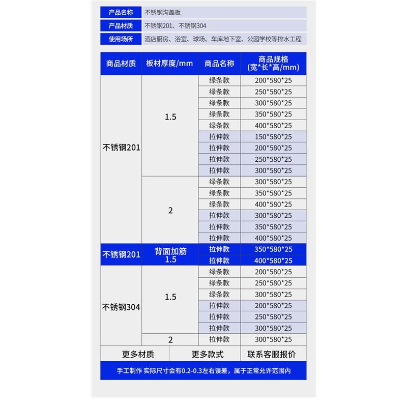 不锈钢地沟盖板排水沟盖板下水道盖板格栅0不锈钢雨水篦子井盖