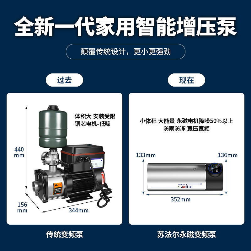 苏法尔永磁变频增压泵家用全自动静音加压泵全屋自来水小型管道泵