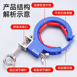 升级款桥架放线辅助滑轮穿线顶棚吊顶车库综合布线弱电施工具神器