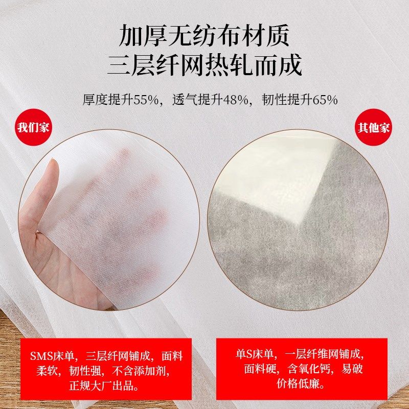 一次性床单美容院酒店按摩专用加厚加大带洞开洞透气垫巾防油防水
