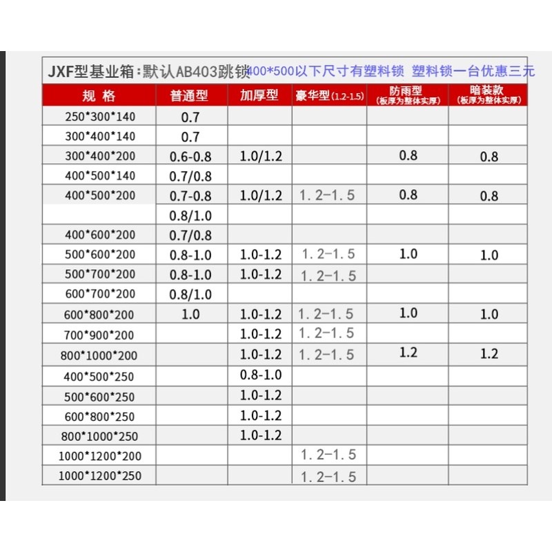 室内JXF基业箱配电箱加厚电闸箱工厂电器柜电气箱电表盒布线箱
