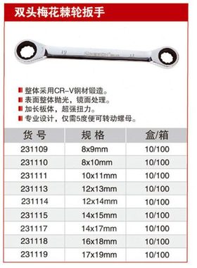 耐世梅花棘轮双头扳手 镜面 231109 231110 231111 231113 231119
