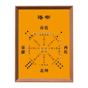 八卦太极图挂画镇宅周易阴阳先天后天八卦图挂图装饰画相框摆台件