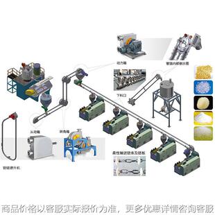 粉体管链输送机定制 不锈钢环链式管道送料设备 密闭圆管输料机