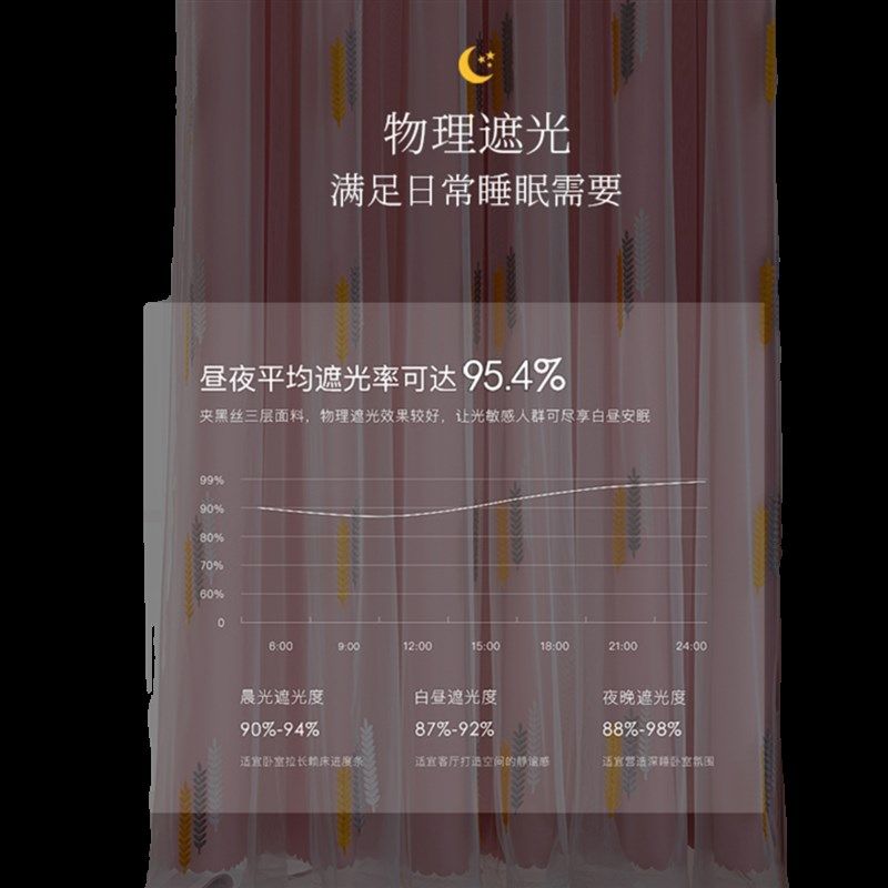 窗帘全遮光免打孔安装窗帘杆一整送伸缩杆挂钩款卧室飘窗遮阳布,居家布艺,成品窗帘,淘宝优惠券,粉丝福利购,淘宝优惠卷