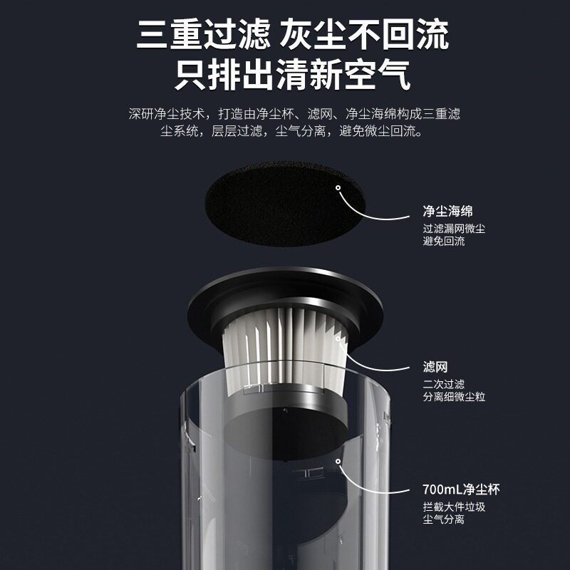 吸尘器家用超强大吸力三合一手持静音吸尘器携式车用吸尘器,生活电器,随手吸/便携吸尘器,淘宝优惠券,粉丝福利购,淘宝优惠卷