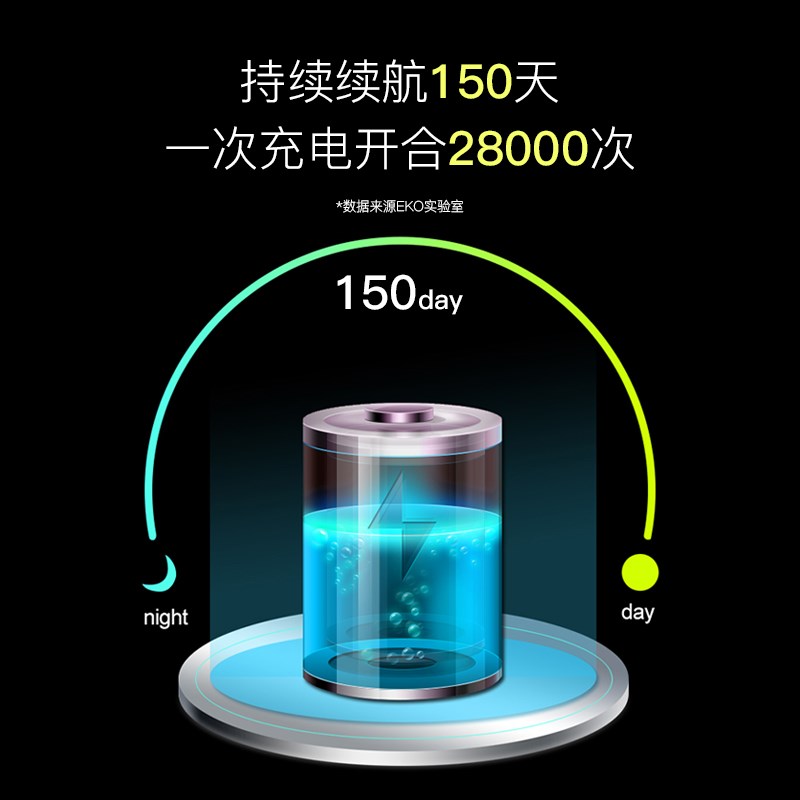 EKO智能垃圾桶感应式家用客厅卫生间厕所纸篓窄夹缝带盖202新款