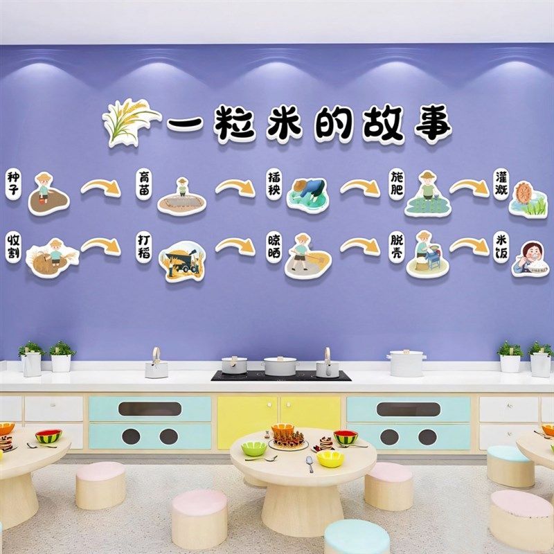 幼儿园墙面装饰布置一粒米的故事环创小饭桌托管班食堂纸,家居饰品,文化墙贴,淘宝优惠券,粉丝福利购,淘宝优惠卷