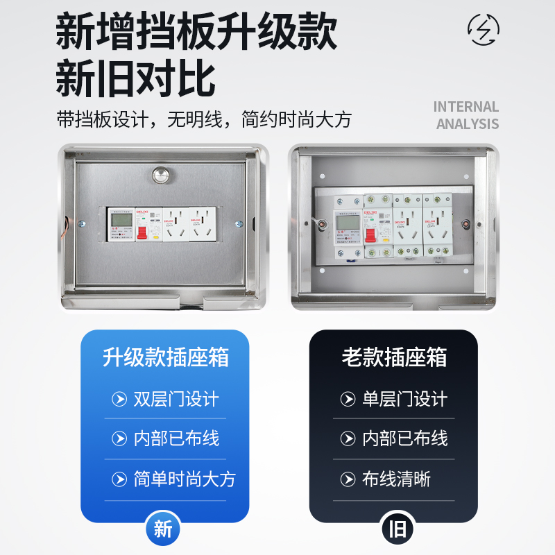 不锈钢户外防水明装成套配电箱新能源汽车充电保护家用布线盒220V