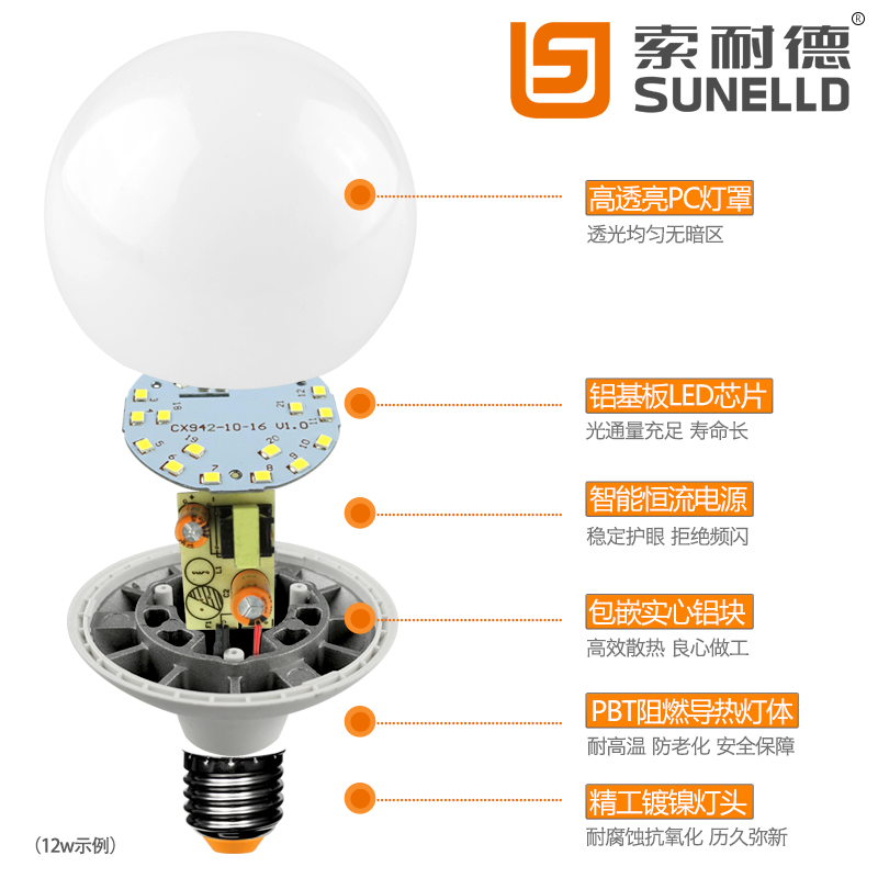索耐德LED龙珠灯泡超亮e27螺口12w15w节能圆形大球泡装饰吊灯光源