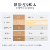 实木衣帽架子简约挂衣架落地卧室房间室内木质衣服架家用立式 杆小