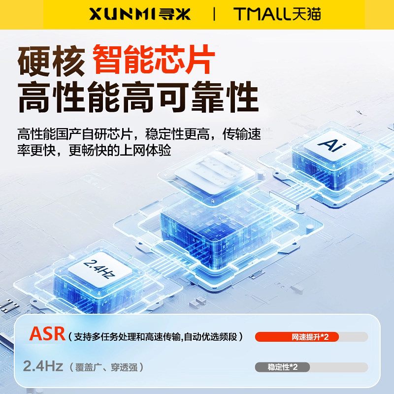 轮播图